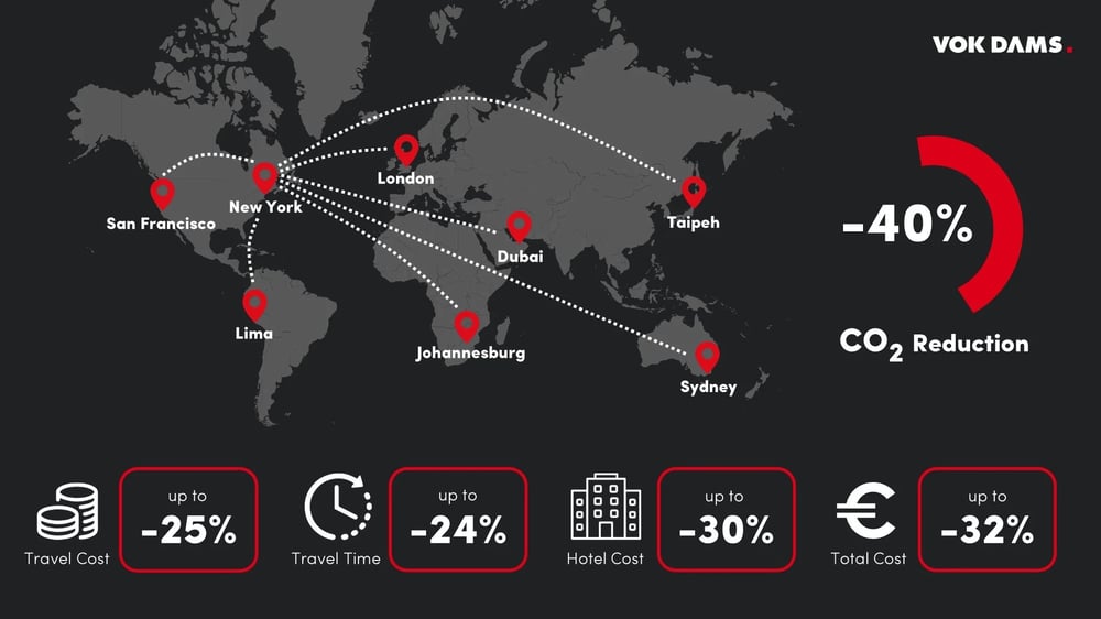 2024_AI_DestinationFinder_Grafik_EN