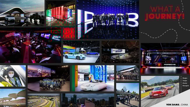 Projektcollage_China