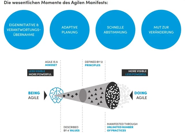 Screenshot 2023-05-26 123158